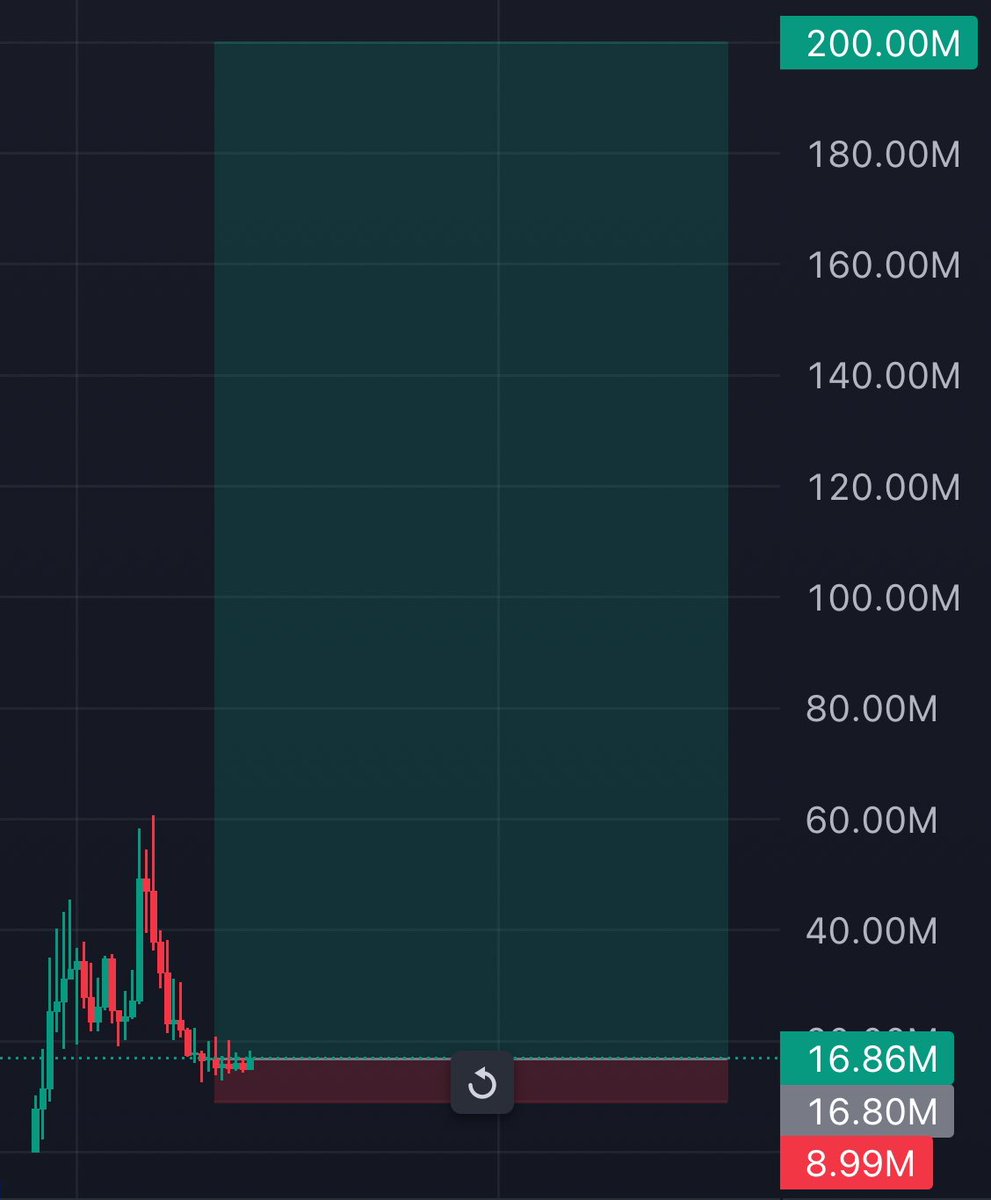 LocoMotivo🇮🇱 tweet media