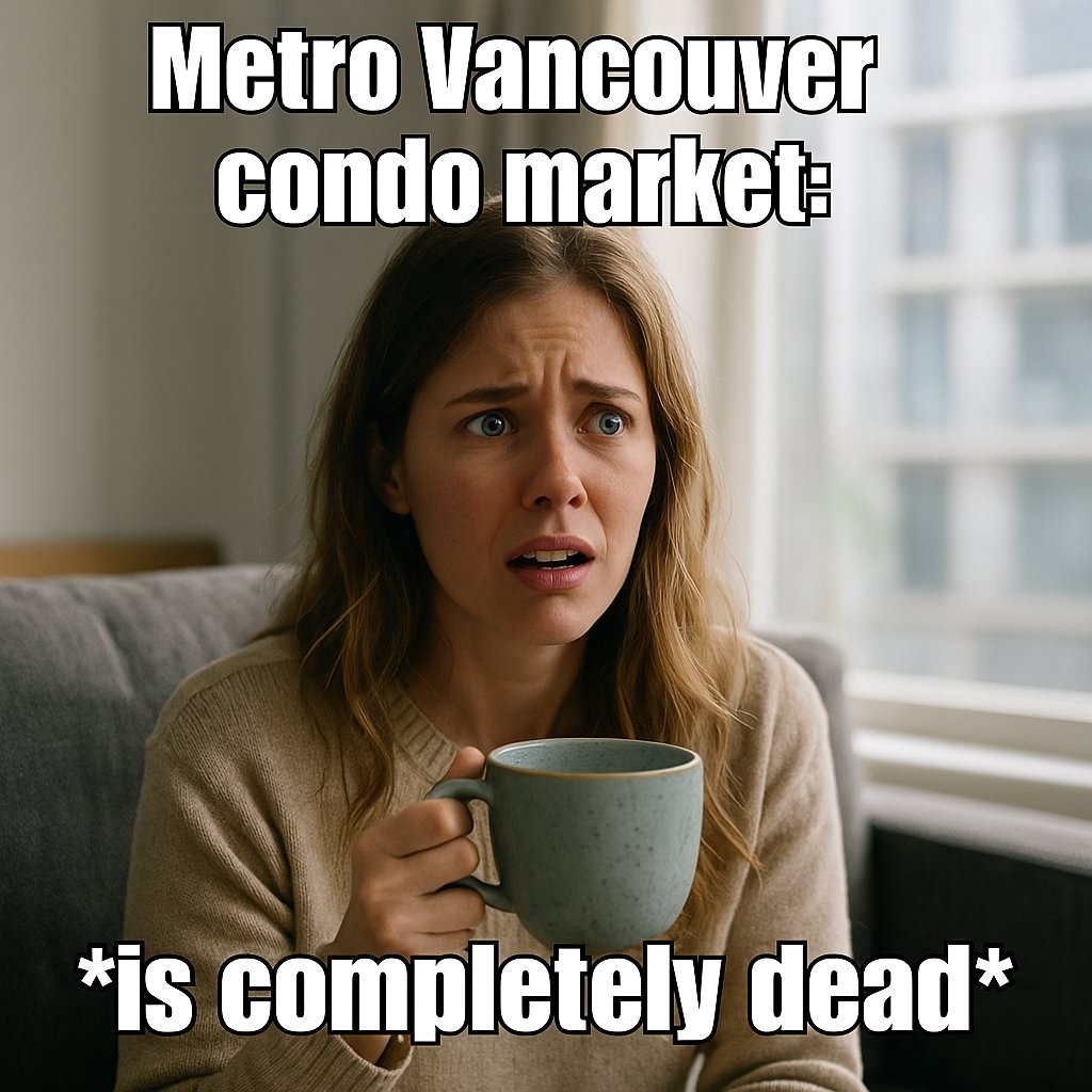 🧵 Metro Vancouver’s condo market is in trouble.

We’re not just in a slowdown.

Some are calling it dead.
Here’s what’s happening, and what it means for buyers, developers, and policymakers 👇
Condo inventory is piling up.

📉 Over 2,000 new condos are sitting unsold.
That
