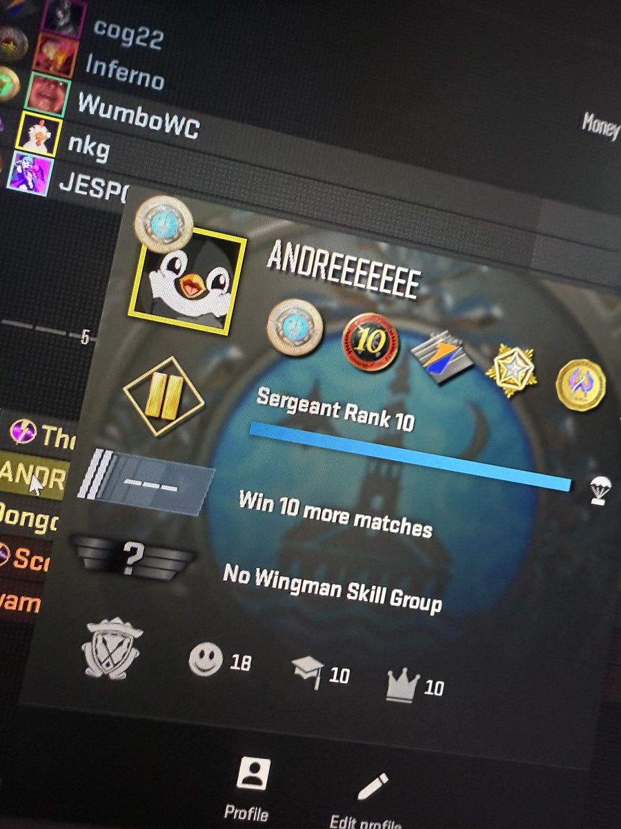 i’ve peaked 10yr coin
