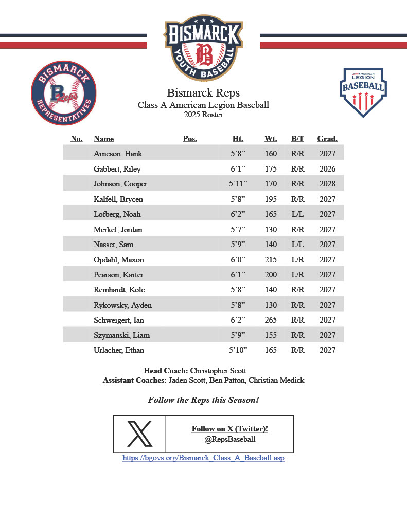 Bismarck Governors Baseball tweet media