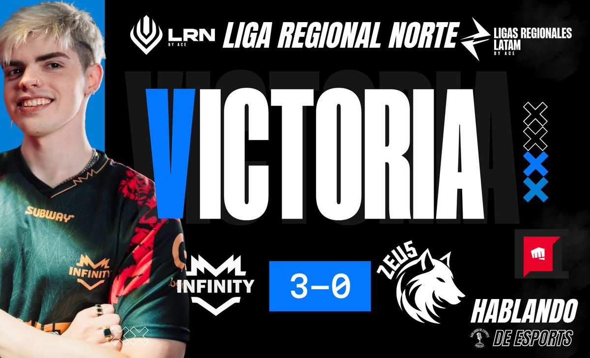 Hablando De Esports #LTA (@hablandoesports) on Twitter photo LRN 2025 Split 1 Semifinal
El infinito está en la Gran Final, victoria aplastante, contundente de <a href="/InFinitye_sport/">INFINITY 🚀</a> 3-0 sobre Zeu5, una serie prácticamente perfecta para el infinito y que ahora piensa en una nueva copa.
#LRN #EIP #SiempreINFINITY #LeagueOfLegends #Esports LRN 2025 Split 1 Semifinal
El infinito está en la Gran Final, victoria aplastante, contundente de <a href="/InFinitye_sport/">INFINITY 🚀</a> 3-0 sobre Zeu5, una serie prácticamente perfecta para el infinito y que ahora piensa en una nueva copa.
#LRN #EIP #SiempreINFINITY #LeagueOfLegends #Esports