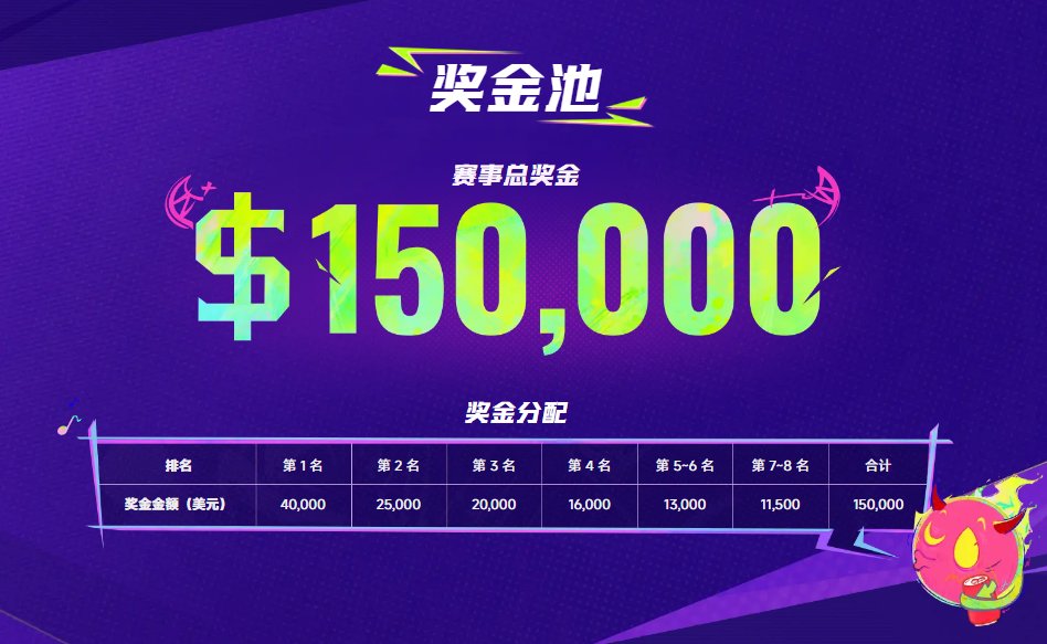 <a href="/PlayFragPunk/">FragPunk</a> This price distribution is criminal