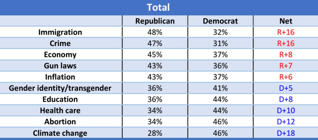 InteractivePolls tweet media