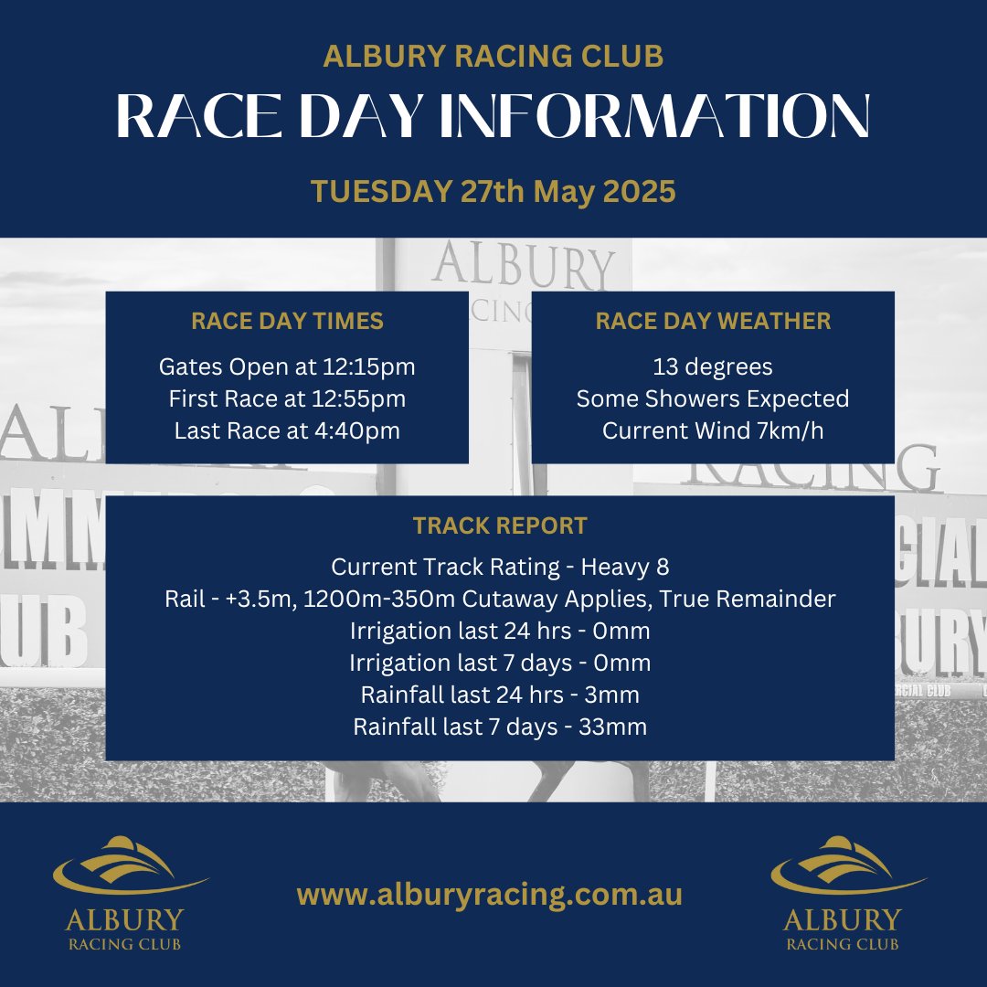 Albury Racing Club (@alburyracing) on Twitter photo 