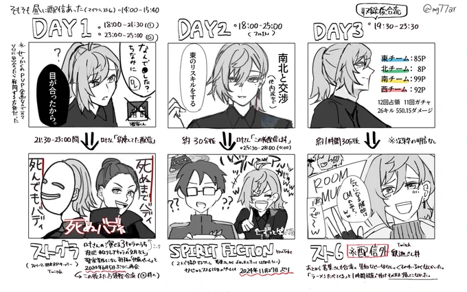まだ呑気に占領戦3日間楽しんでたときの絵日記

裏でやってた配信もすごかったんだよ〜!(伝われ)と推しのギャップえぐい(伝われ)で描いた 