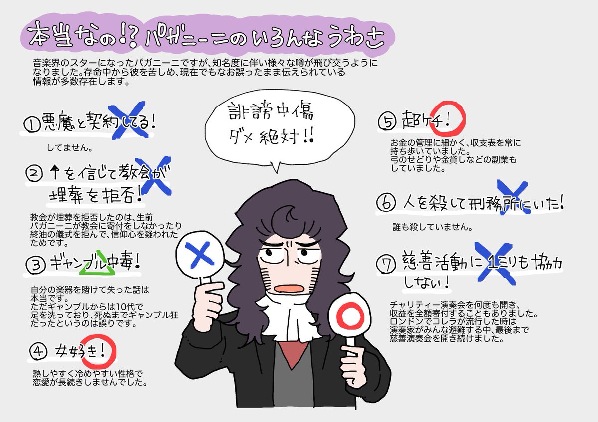 ５月２７日はパガニーニの命日です。