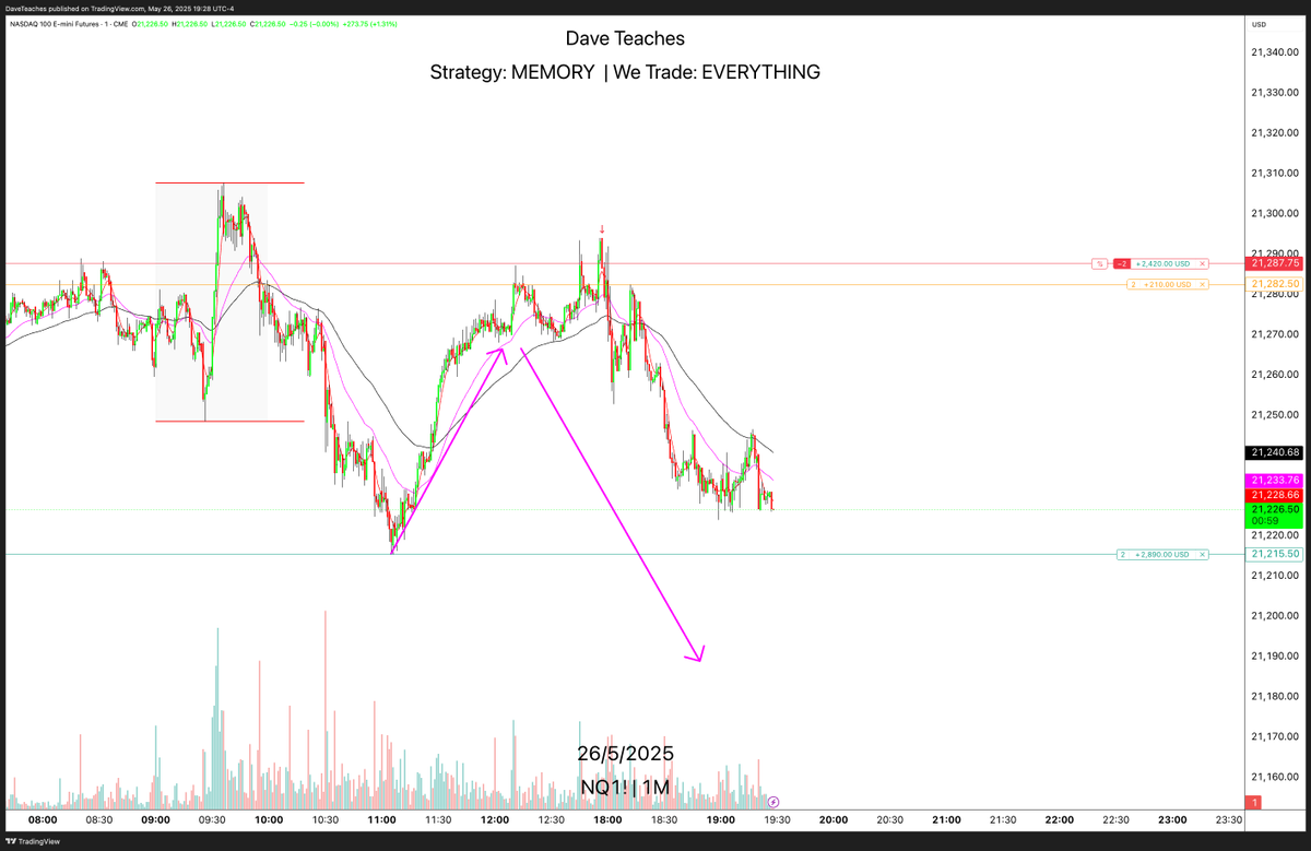 Dave Teaches (JoT) tweet media