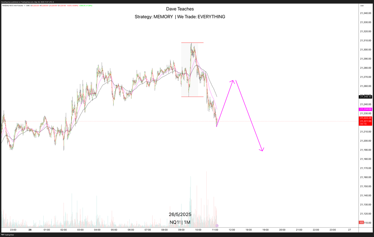 Dave Teaches (JoT) tweet media