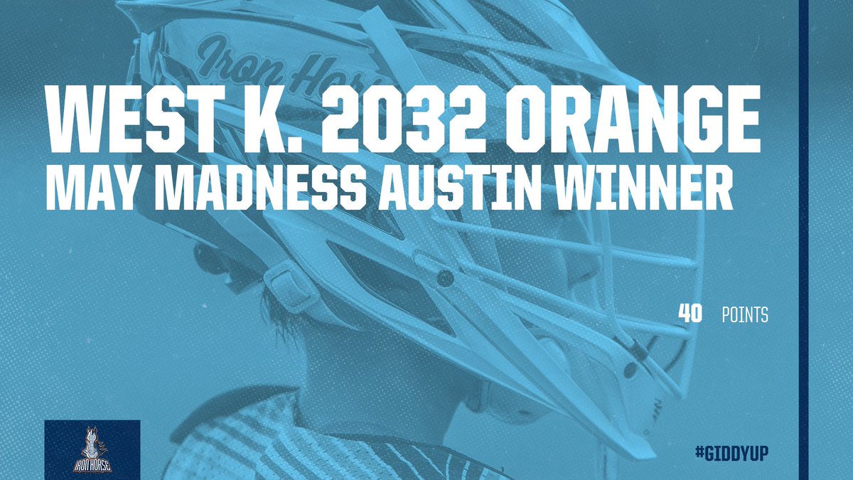 Big congrats to William N. (2031 Secretariat – DTX) and West K. (2032 Orange – ATX) on winning May Madness 2025!
🔥 William takes the overall + Dallas title with an impressive 46 pts!
🎯 The Austin race was a nail-biter — West K., Phynnley S., and Austin A. all tied with 40 pts