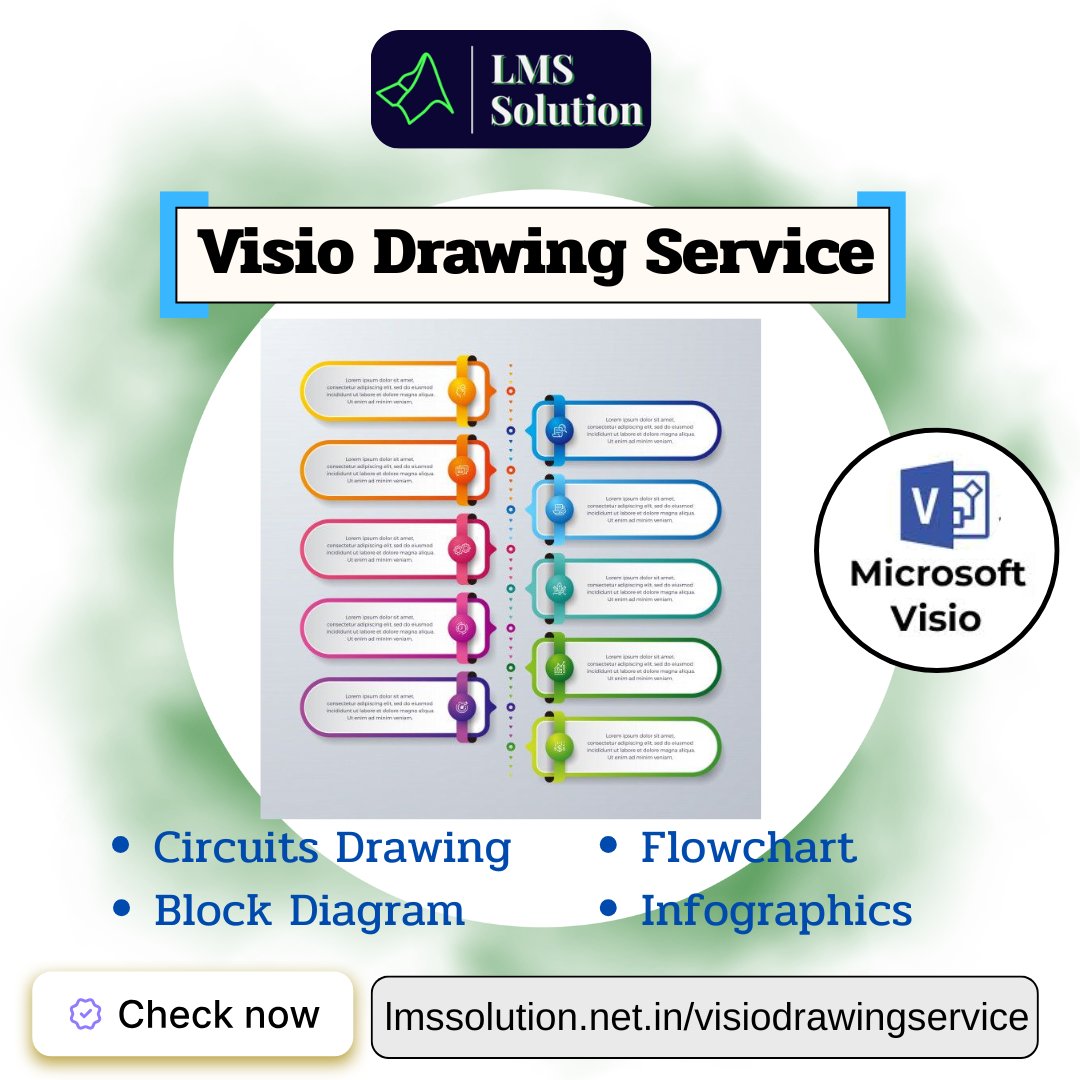 Lms_Solution's tweet image. Complete Visio Drawing Service for Clear Project Representation
zurl.co/uuIk7
#completevisioservice #drawingservice #engineeringprojects #flowchartsolutions #blockdiagramillustration #infographicdesigners #microsoftvisiodiagram