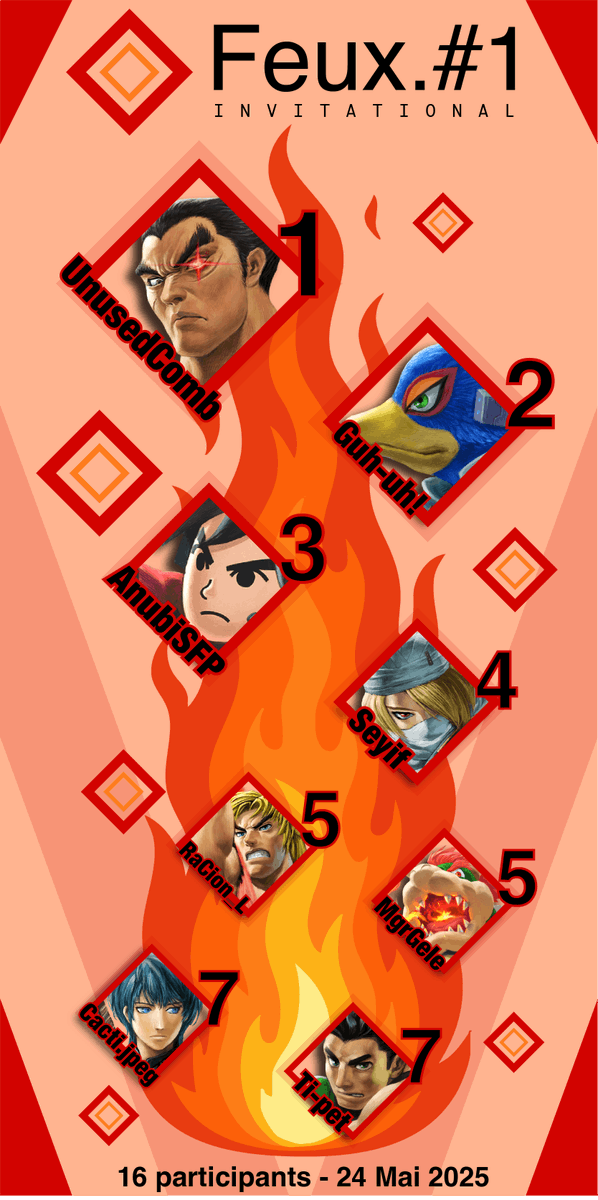 juste_Geo_svp tweet media