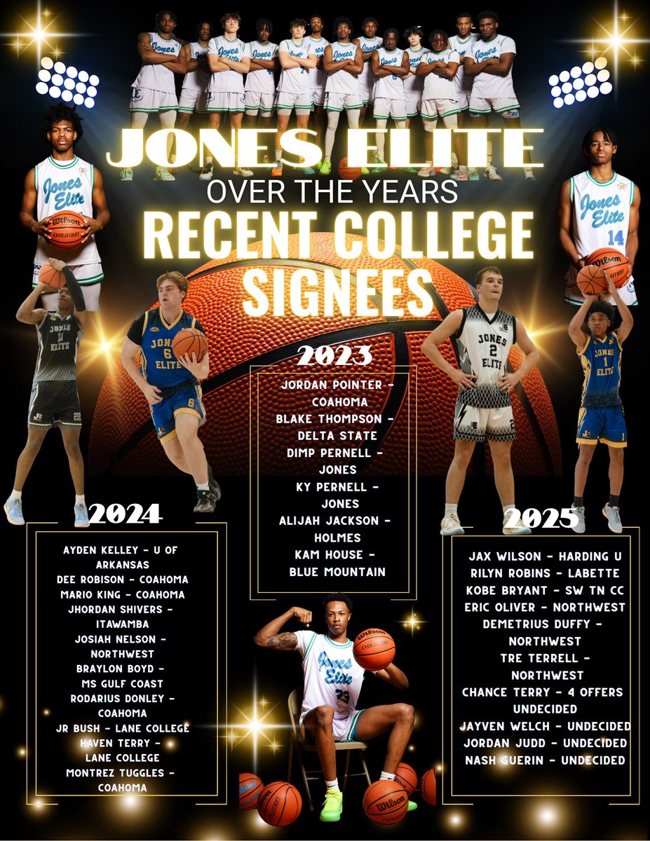 The proof is in the pudding. Recent results of building a program from the ground up to support student-athletes on and off the court! #JE #TheHeavyWay