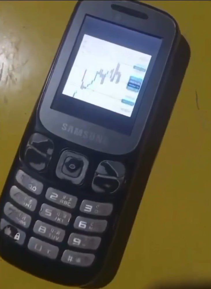 Bitcoin is about to breakout 🚀🚀🚀