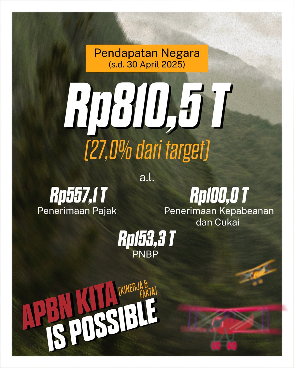 EndeSurya's tweet photo. Hai Temankeu,

Lingkungan global yang sangat dinamis memunculkan ketidakpastian dengan risiko tinggi bagi kesejahteraan dunia.

#UangKita terus bergerak menjalankan misinya untuk melindungi masyarakat dan perekonomian. https://t.co/urwgAK8sAS