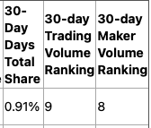 Black Code Group tweet media