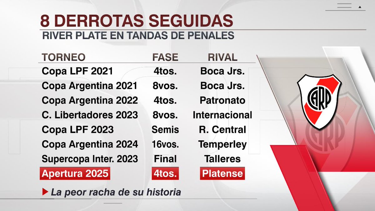 No se me ocurre que podría haber pasado.