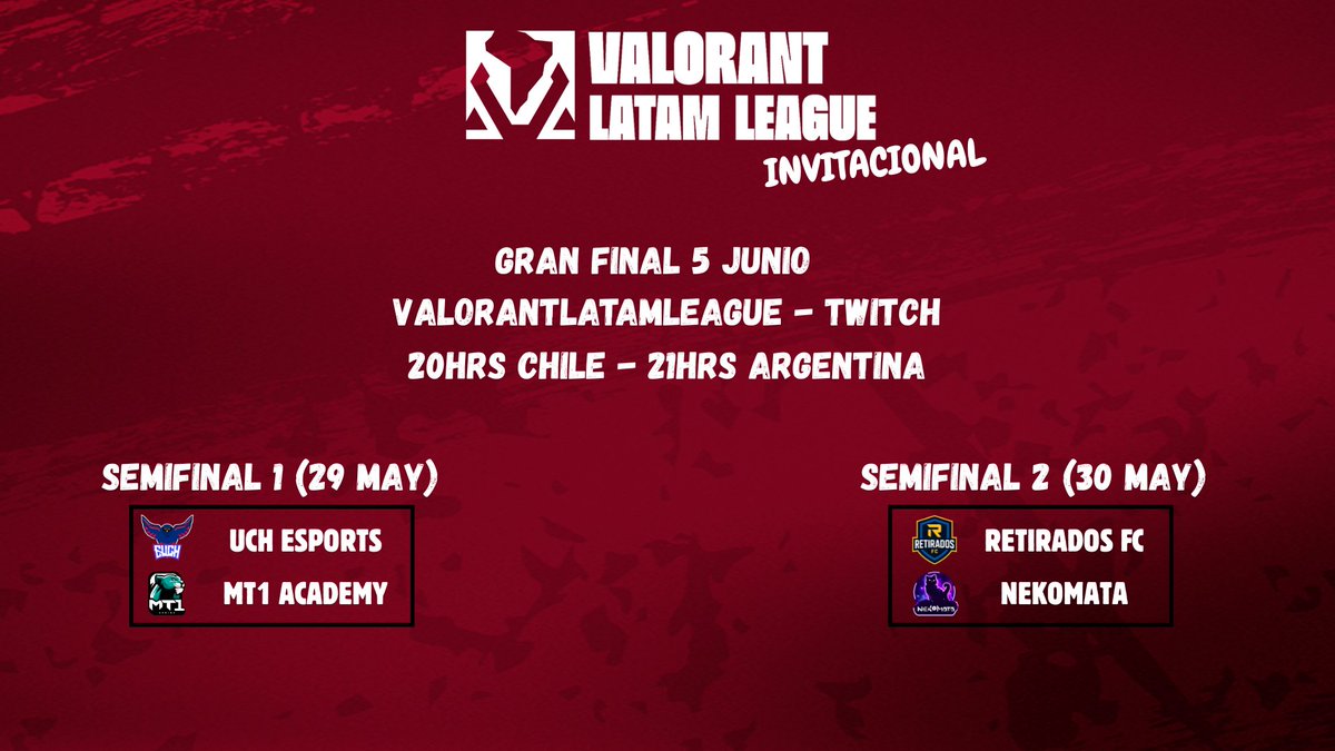 SEMIFINALES:

<a href="/ValorantUCH/">Valorant UCH</a>  vs <a href="/mt1_gaming/">MT1 Gaming</a>  ACADEMY
RETIRADOS FC vs <a href="/nekomata_galaxy/">Nekomata Galaxy</a> 

twitch.tv/valorantlataml…