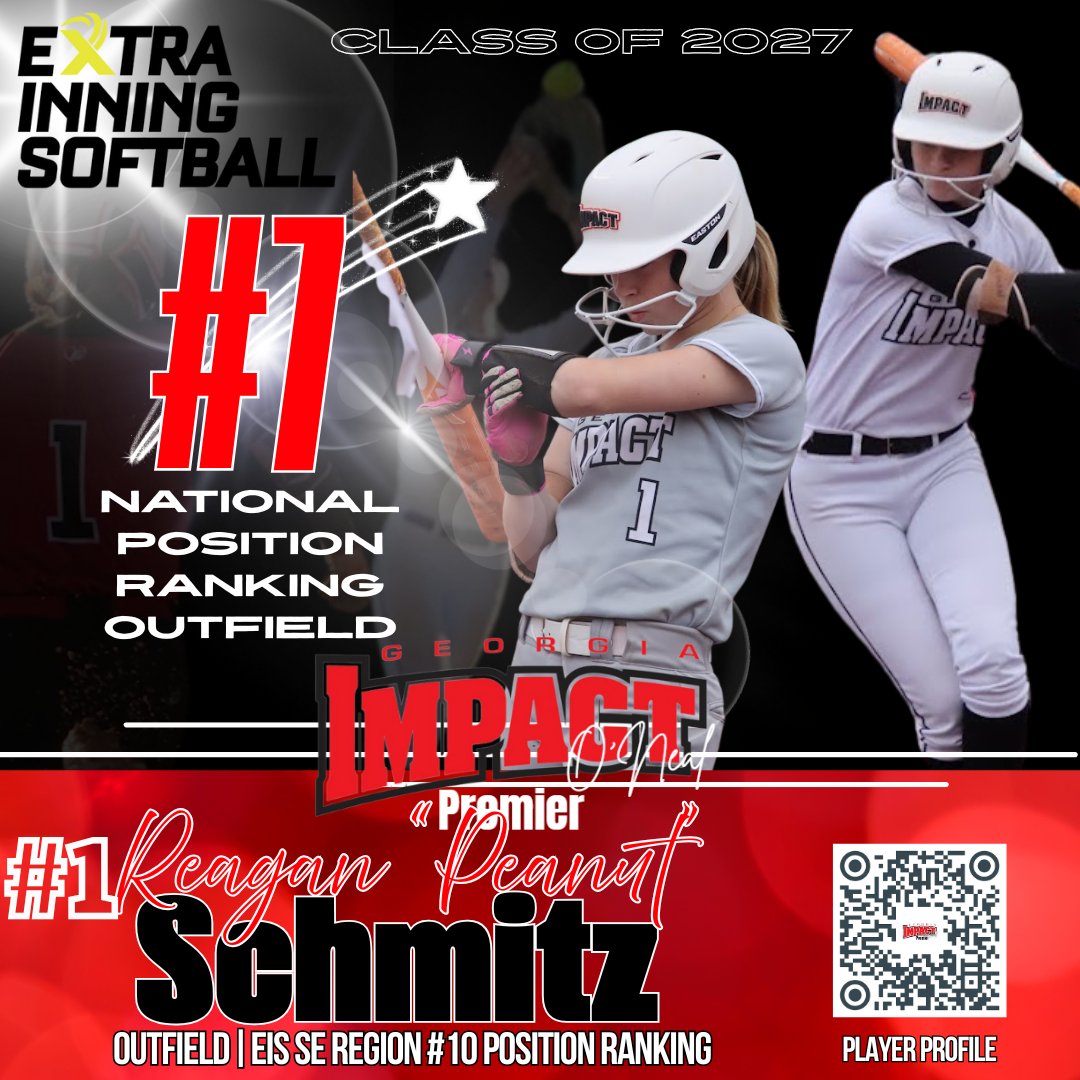 armoreliteoneal's tweet image. 🔥 Big congrats to @PeanutSchmitz99  on being ranked the #7 OF in the country, for the C/O 2027,  by @ExtraInningSB!  🏅We’re SO glad school ball is wrapped and she’s back in our dugout—because this kid is an absolute difference maker. 

#PeanutSchmitz #Top7 #ExtraInnings
