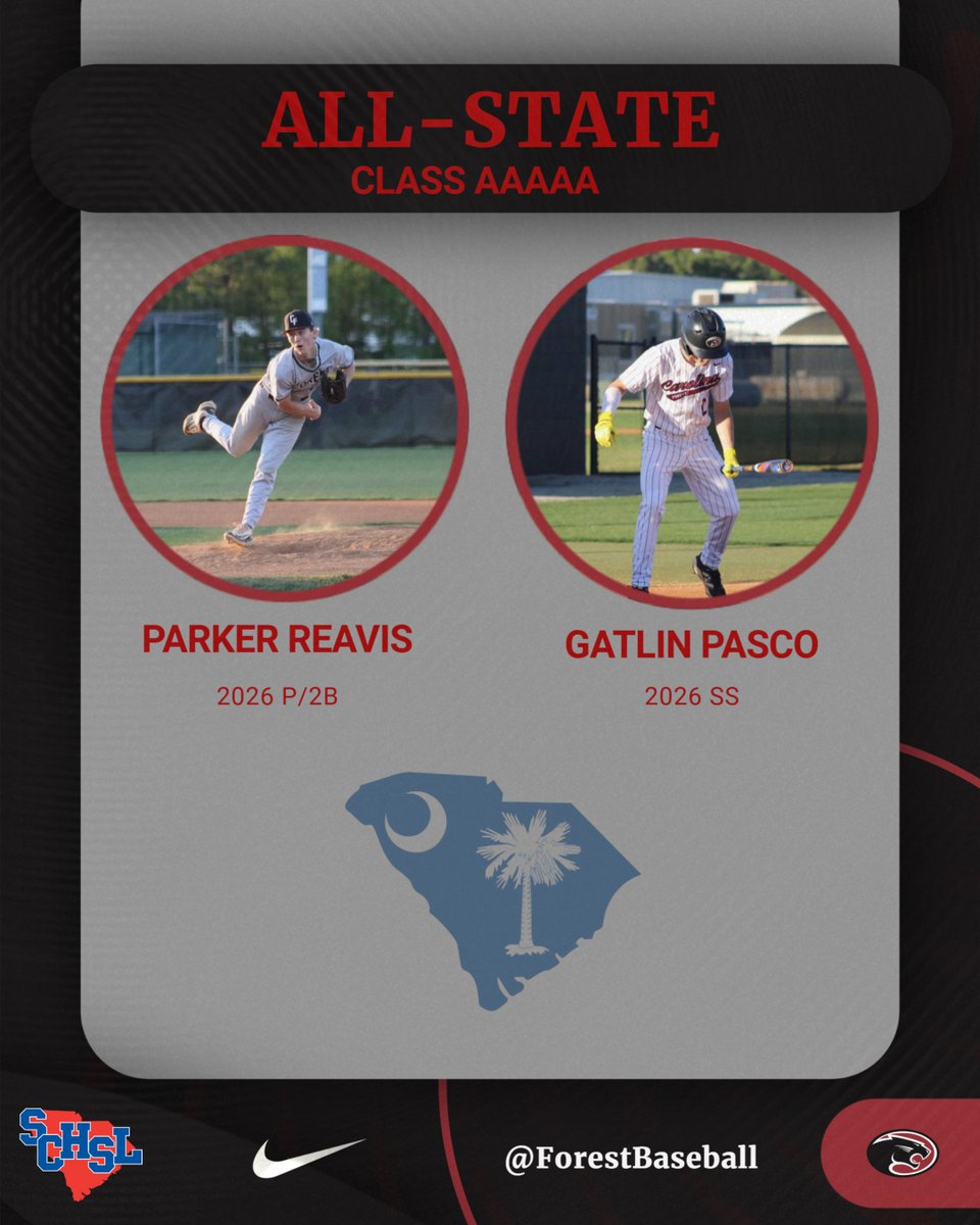 Carolina Forest Panther Baseball (@forestbaseball) on Twitter photo Congratulations to our All State Panthers <a href="/PReavis39415/">Parker Reavis</a> and <a href="/Gatlin_Pasco24/">Gatlin Pasco</a> . Our Panther Baseball family is proud of you both!! Congratulations to our All State Panthers <a href="/PReavis39415/">Parker Reavis</a> and <a href="/Gatlin_Pasco24/">Gatlin Pasco</a> . Our Panther Baseball family is proud of you both!!