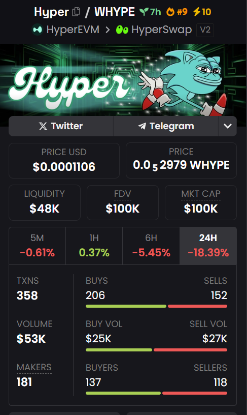 𝔊𝔯𝔞𝔳𝔞𝔫𝔬 tweet media