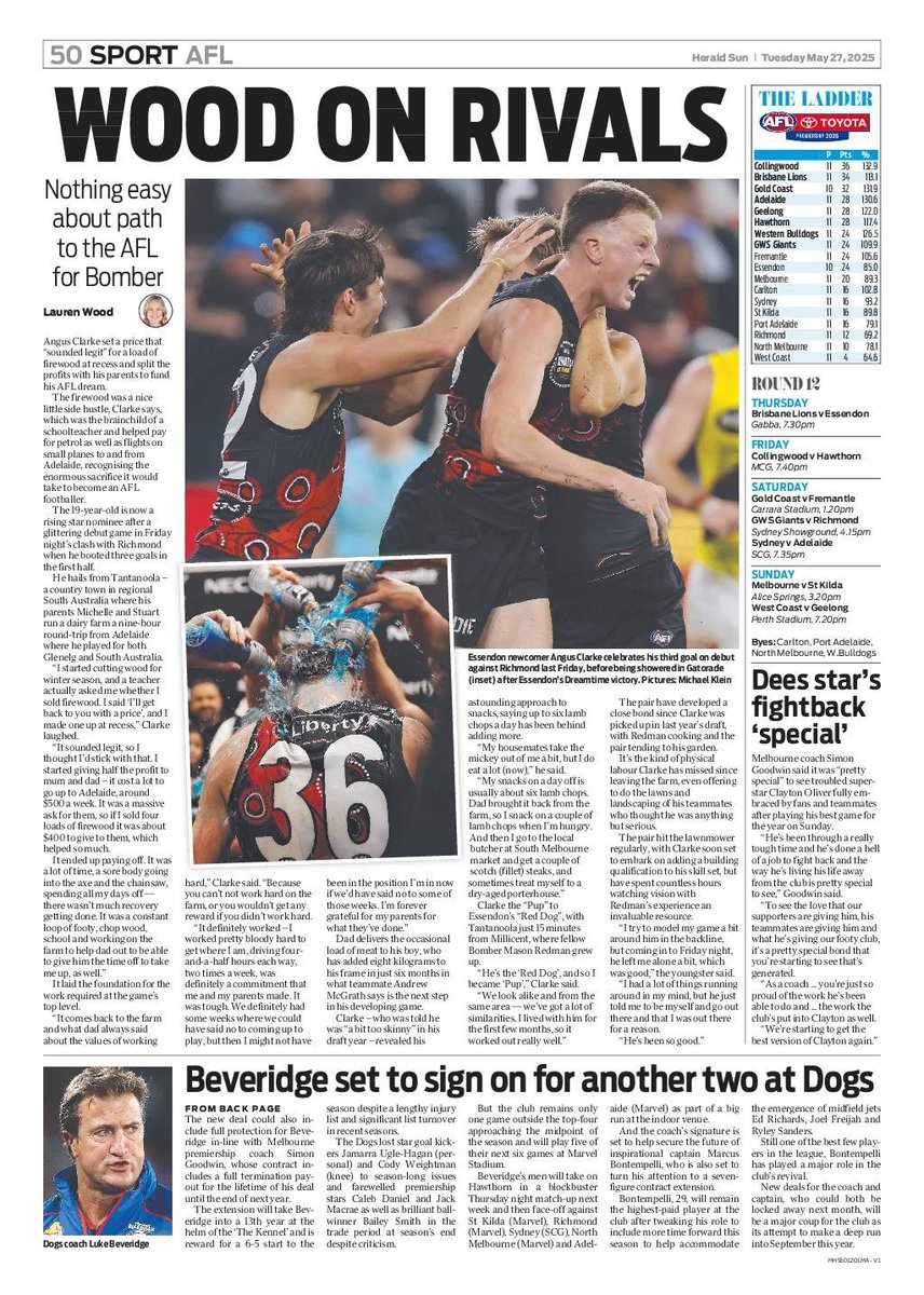 PatrickRyen's tweet image. Todays Article by Leading Footy writer @LaurenHeraldSun on Angus Clarke 
"Nothing Easy about path to AFL for Bomber."
Article below for those without a subscription.
#GoDons
#PodcastMafia
❤️🖤👊