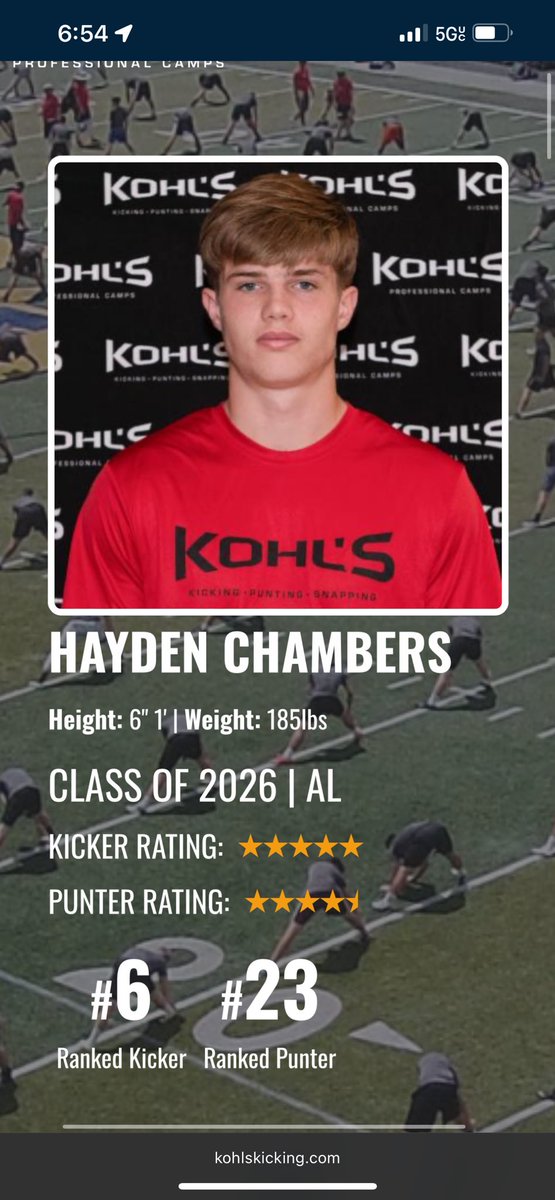 Hayden Chambers (@haydenchambe13) on Twitter photo Updated Kohls rankings!
#6 kicker #23 punter
<a href="/OneOnOneKicking/">OneOnOne Kicking Camps🏈</a>
<a href="/_Mike_McCabe/">Coach Mike McCabe</a>
@coachmajewski
<a href="/CoachCliffOdom/">Cliff Odom</a>
<a href="/CoachPaxMonty/">Paxton Montgomery</a>
<a href="/coachtfountain/">Tanner Fountain</a>
<a href="/CoachSFountain/">Scott Fountain</a>
@coachKLars
<a href="/CoachOlivo/">Brock Olivo</a>
<a href="/CoachJCros/">Jeff Crosby</a>
<a href="/CoachCrab/">Evan Crabtree</a>
@CoachEkelerUT
<a href="/coach_connors1/">Joey Connors</a>
<a href="/_Coach_Tuck/">Allen Tucker</a>
<a href="/coachpkirkland/">Pat Kirkland</a>
<a href="/Kirk_Benedict/">Kirk Benedict</a> Updated Kohls rankings!
#6 kicker #23 punter
<a href="/OneOnOneKicking/">OneOnOne Kicking Camps🏈</a>
<a href="/_Mike_McCabe/">Coach Mike McCabe</a>
@coachmajewski
<a href="/CoachCliffOdom/">Cliff Odom</a>
<a href="/CoachPaxMonty/">Paxton Montgomery</a>
<a href="/coachtfountain/">Tanner Fountain</a>
<a href="/CoachSFountain/">Scott Fountain</a>
@coachKLars
<a href="/CoachOlivo/">Brock Olivo</a>
<a href="/CoachJCros/">Jeff Crosby</a>
<a href="/CoachCrab/">Evan Crabtree</a>
@CoachEkelerUT
<a href="/coach_connors1/">Joey Connors</a>
<a href="/_Coach_Tuck/">Allen Tucker</a>
<a href="/coachpkirkland/">Pat Kirkland</a>
<a href="/Kirk_Benedict/">Kirk Benedict</a>