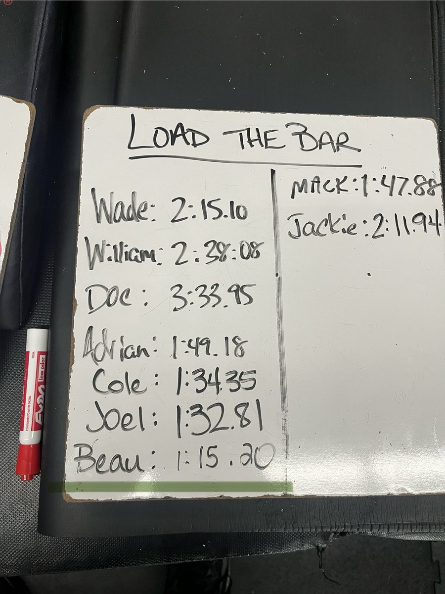 BeauHolley6's tweet photo. 2025 MURPH ✅
2025 Load The Bar Strength Champion✅
#LongSnappersAreAthletesToo https://t.co/QrLOHtIjjb