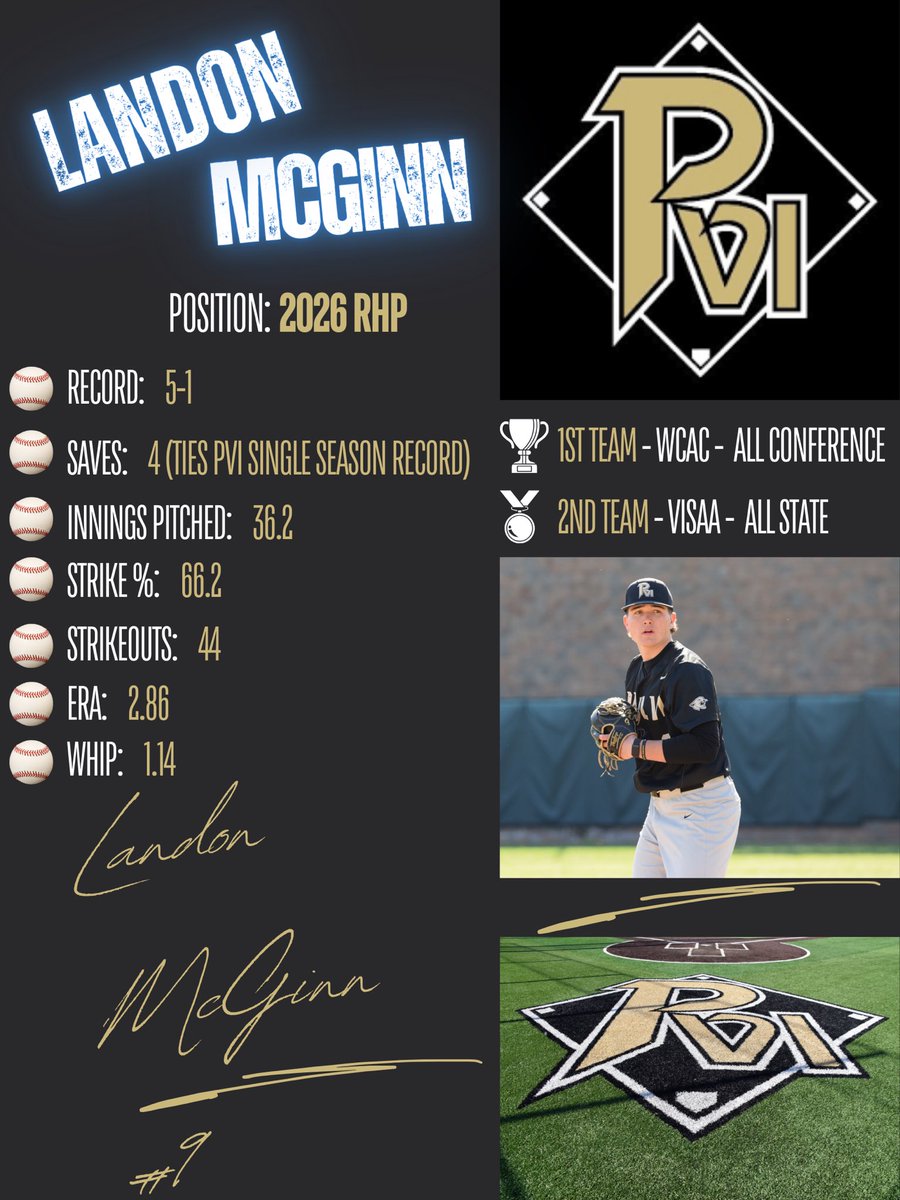 Landon McGinn tweet media