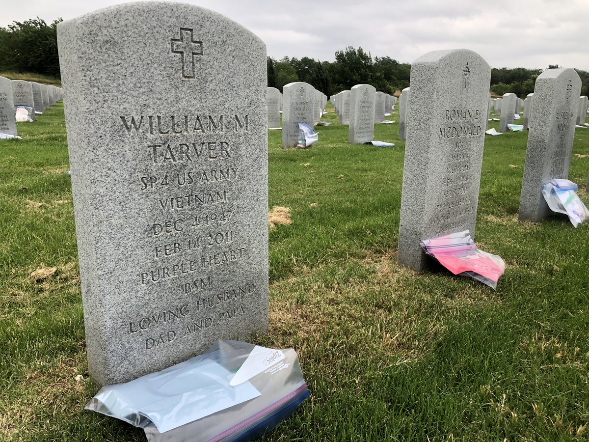 Memorial Day is not a holiday. It is a day to remember those who gave all.