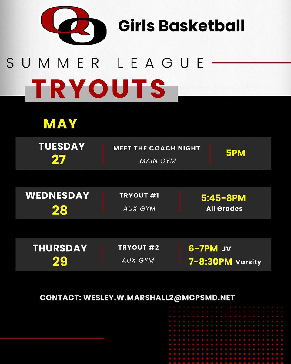 Quince Orchard Girls Basketball tweet media