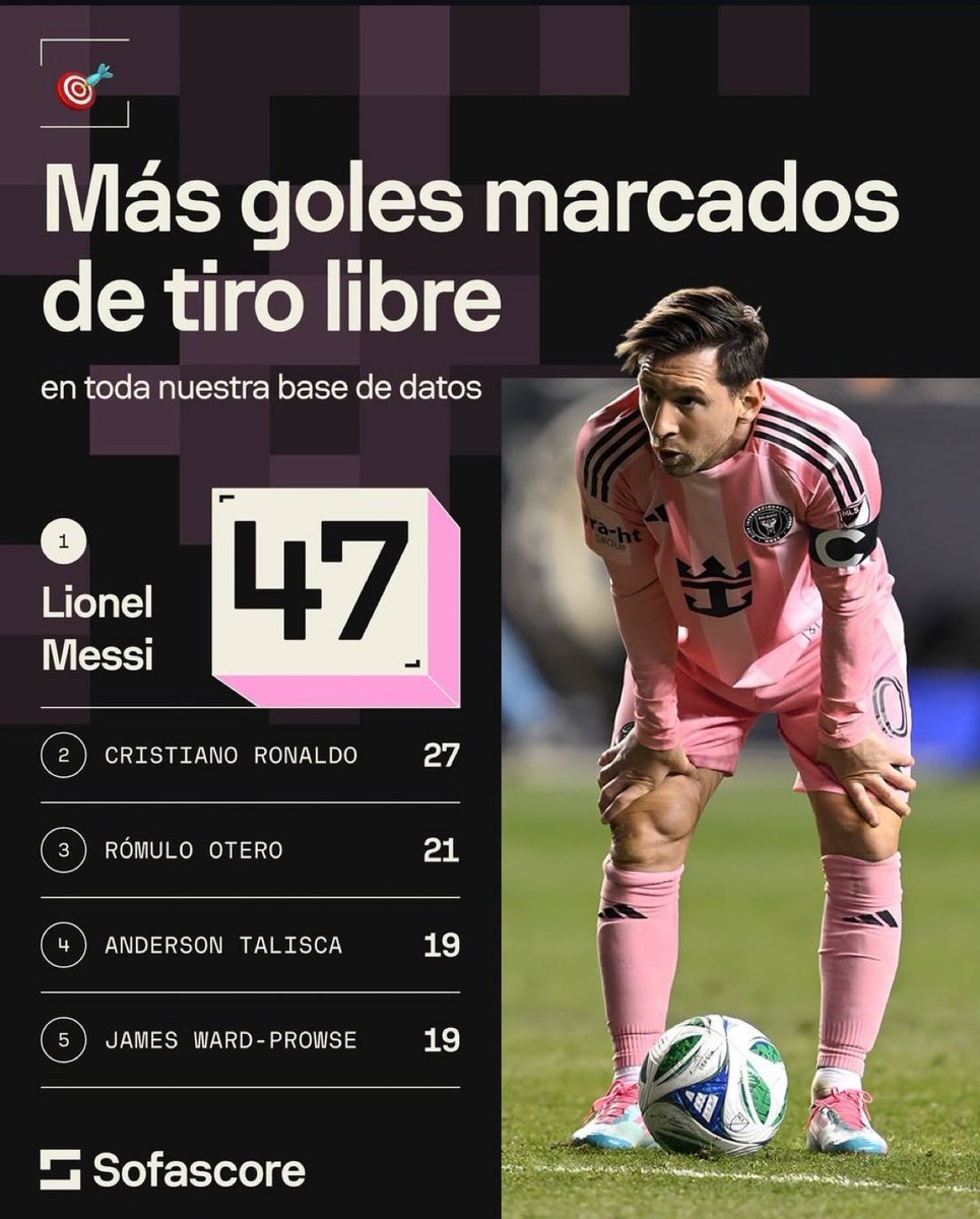 Out of context Nacional (@oocnacional) on Twitter photo 