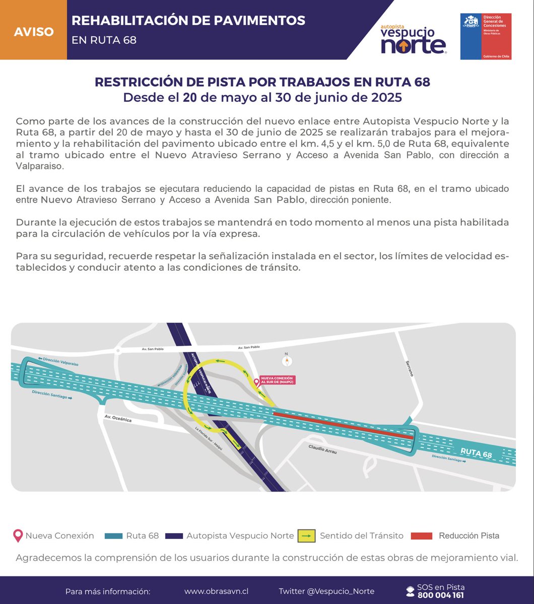 🚧Hasta LUN 30 de Junio
Reducción de Pistas en #Ruta68, entre #Serrano y Acceso #SanPablo , por obras nuevo Enlace AVN.
#PrefieraAlternativas
#Atención a la señalización del lugar
<a href="/mop_chile/">Ministerio de Obras Públicas🇨🇱</a> <a href="/Autop68/">Rutas del Pacífico</a> <a href="/TTISantiago/">TransporteInforma Región Metropolitana De Santiago</a> @RadioCarab