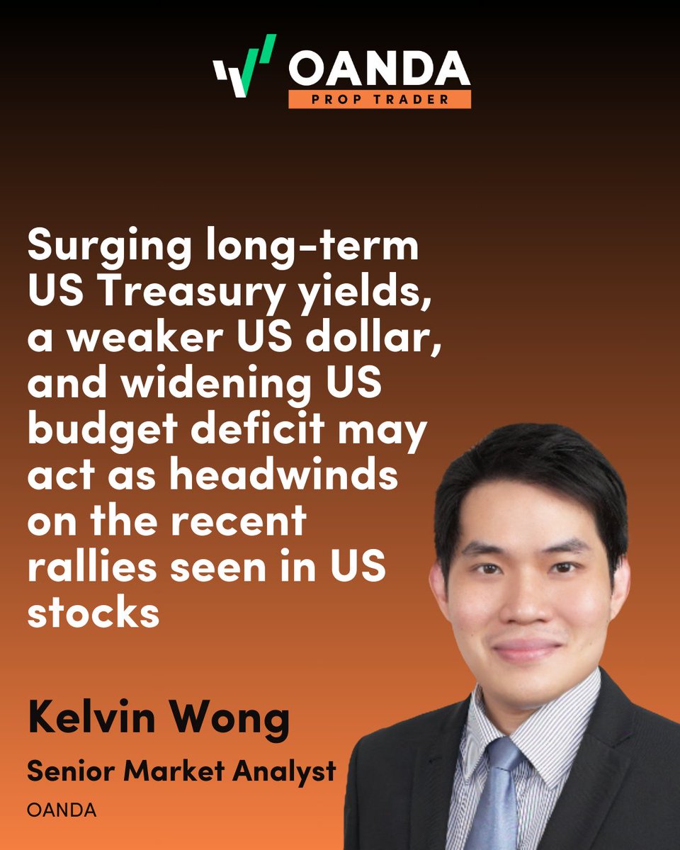 OANDA Prop Trader (@oandaproptrader) on Twitter photo While Moody's Analytics downgrades US Credit Rating, our analyst Kelvin Wong joined RTHK Radio 3 to discuss the outlook on the recent US stock rallies.
bit.ly/4kv6153
#PropTrading #SmarterTrading #OANDAPropTrader
<a href="/rthkradio3/">RTHK Radio 3</a> While Moody's Analytics downgrades US Credit Rating, our analyst Kelvin Wong joined RTHK Radio 3 to discuss the outlook on the recent US stock rallies.
bit.ly/4kv6153
#PropTrading #SmarterTrading #OANDAPropTrader
<a href="/rthkradio3/">RTHK Radio 3</a>