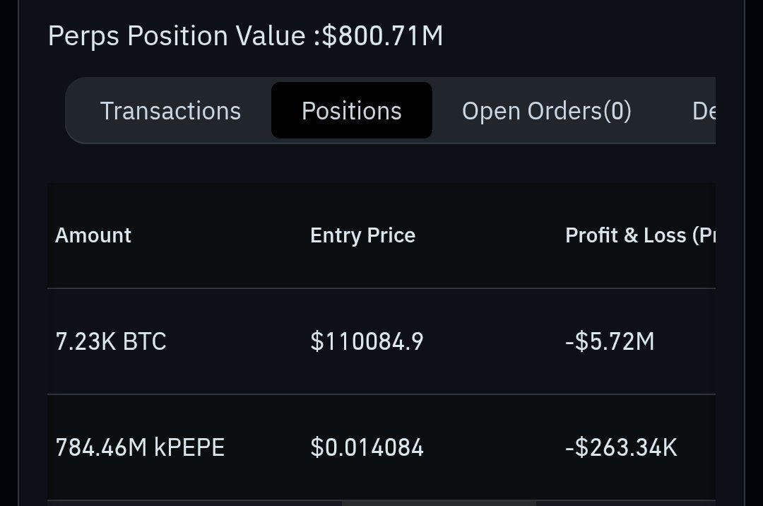 NoahXBTCrypto's tweet image. A whale @JamesWynnReal (who lost ~25 million in the weekend) is again Long on BTC with liquidation at 107581.

Liquidation is just 1.2% away.

#Crypto #HYPERliquid #futuresSignal