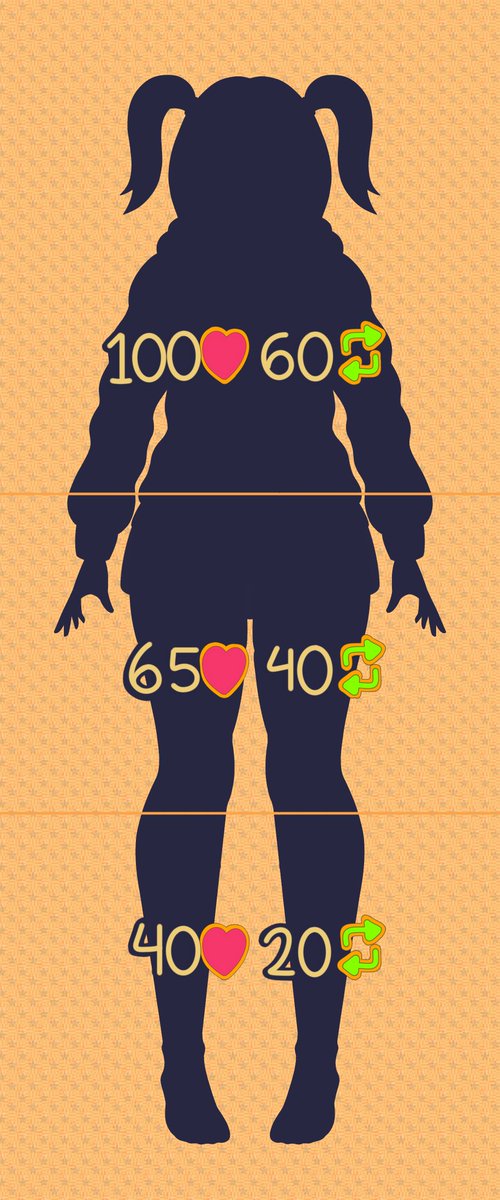 Bueno aquí comenzamos con el reveal.
Veamos que tanto les interesa verlo.