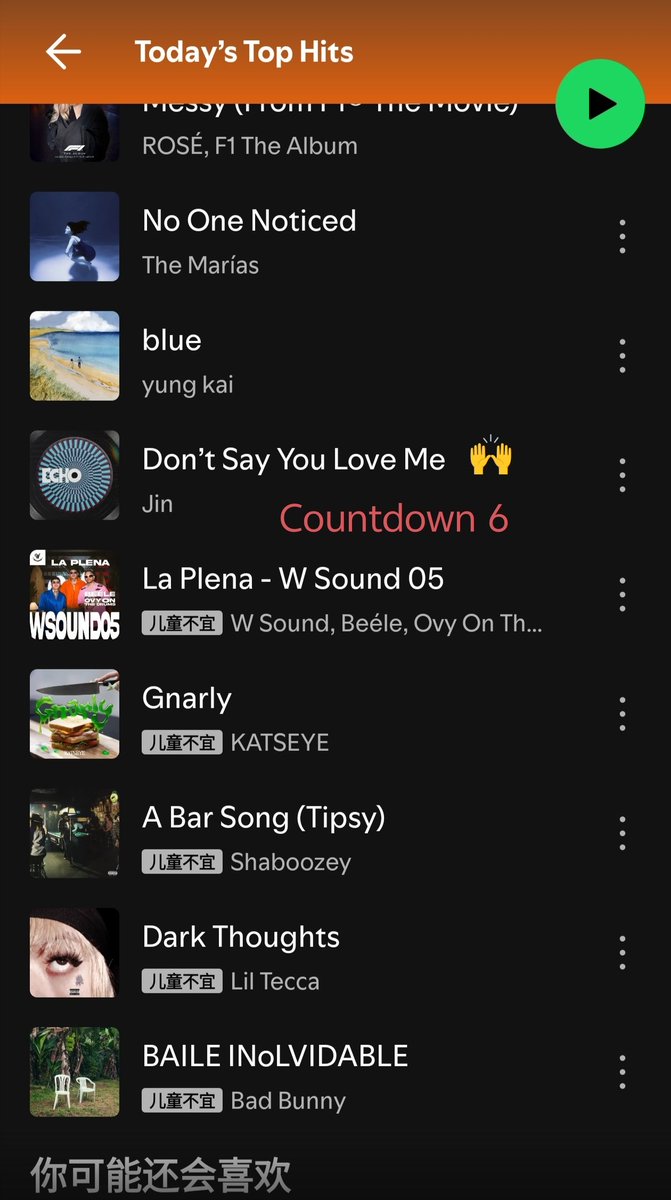 Hello <a href="/GeffenRecords/">Geffen Records</a> <a href="/todaystophits/">Today's Top Hits</a>
‘Don't Say You Love Me” by Jin is currently charting at #1 on the Global Spotify Chart. Please fix its position on the Today’s Top Hits playlist on Spotify as it was positioned lower than songs that barely even charted. Thank you’