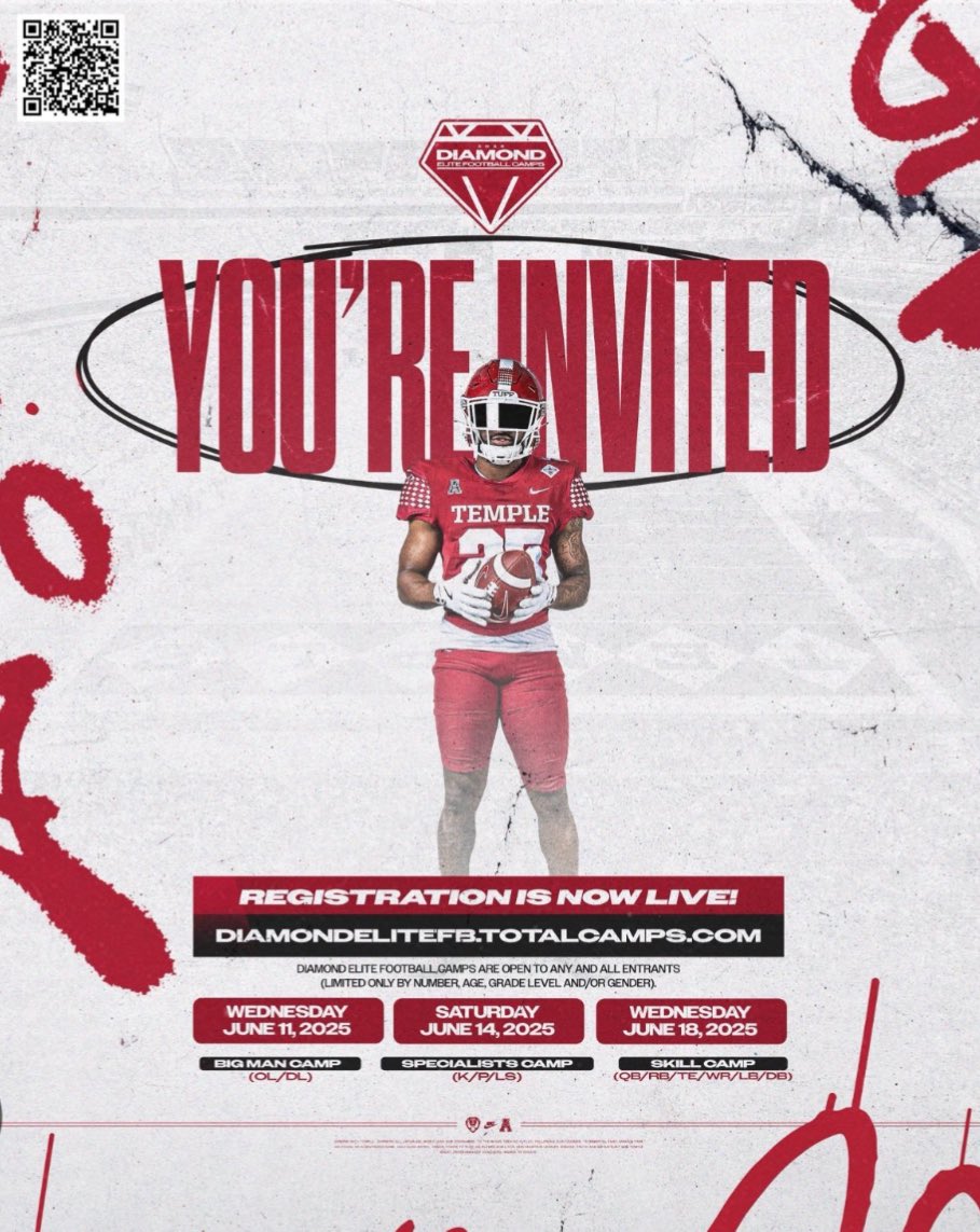 Kingston Levy (@16moneyyyy) on Twitter photo Blessed to be invited to <a href="/Temple_FB/">Temple Football</a> !! <a href="/GCGatorFootball/">Gator Football</a> <a href="/CoachGBaggett/">Grady Baggett</a> <a href="/CoachWinstead/">Jason Winstead</a> <a href="/T3Booker/">CoachBookerT3</a> <a href="/lee_ttaylor/">Lee Taylor</a> Blessed to be invited to <a href="/Temple_FB/">Temple Football</a> !! <a href="/GCGatorFootball/">Gator Football</a> <a href="/CoachGBaggett/">Grady Baggett</a> <a href="/CoachWinstead/">Jason Winstead</a> <a href="/T3Booker/">CoachBookerT3</a> <a href="/lee_ttaylor/">Lee Taylor</a>
