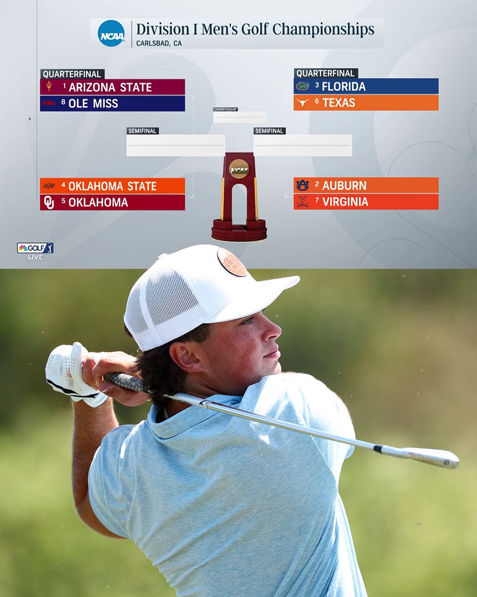 GolfChannel's tweet photo. THE BRACKET! 

Coverage of the Division I men's golf championships continues Tuesday afternoon on Golf Channel. #NCAAGolf https://t.co/VgIQjaMY98
