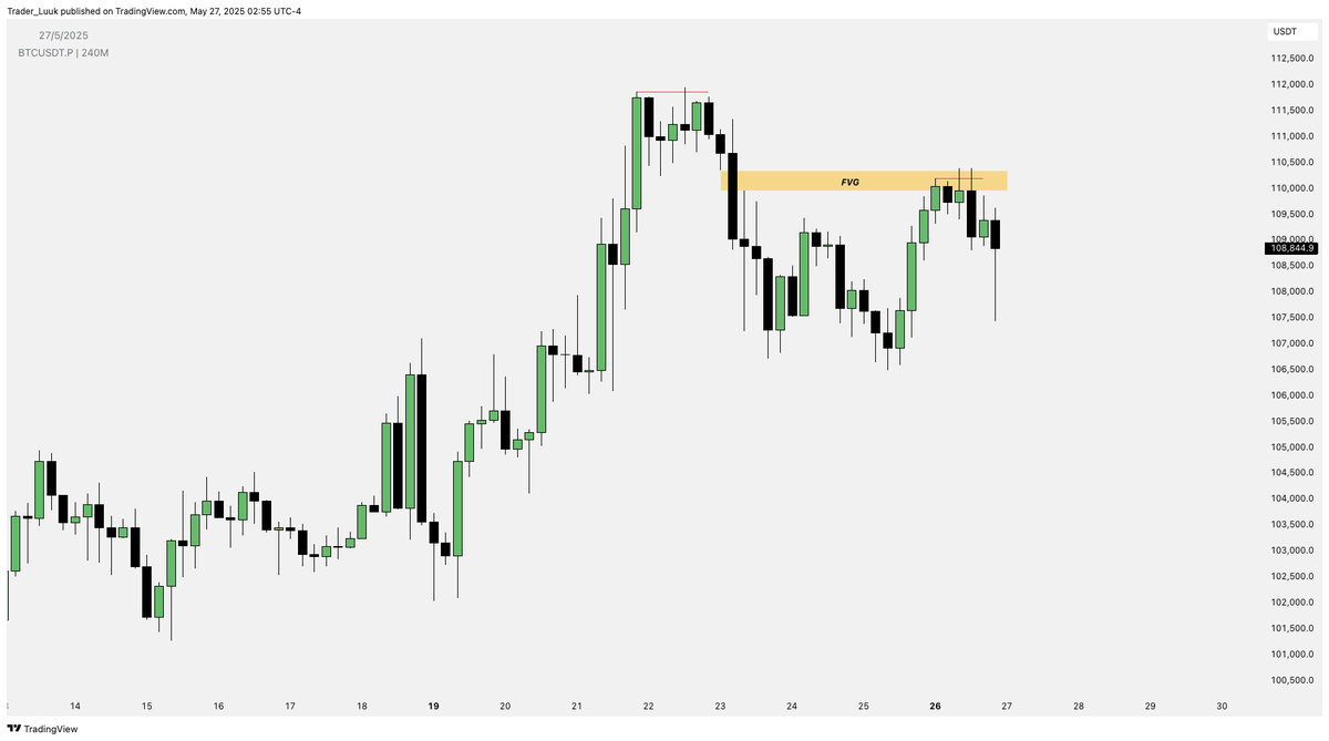 Luuk - RT Model tweet media