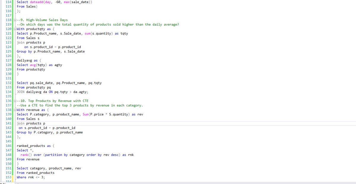 moyin_06's tweet image. Analyzing sales data from a clothing store using SQL!

From top customers to low-performing products — real-world business insights powered by data. @ibn_wittig @ObohX 
#SQL #DataAnalytics #RetailData #BusinessInsights #Tech