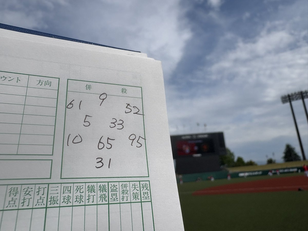 今日の予想先発シートです。
#カープ #carp #アルペンスタジアム