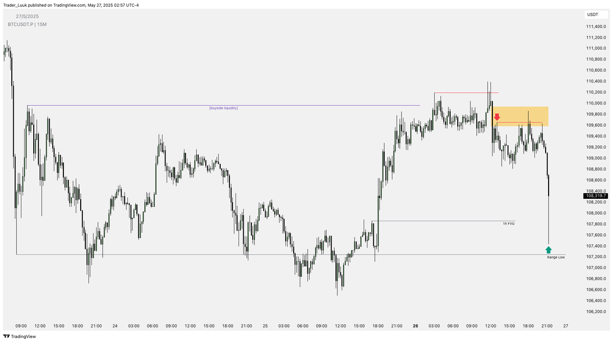 Luuk - RT Model tweet media
