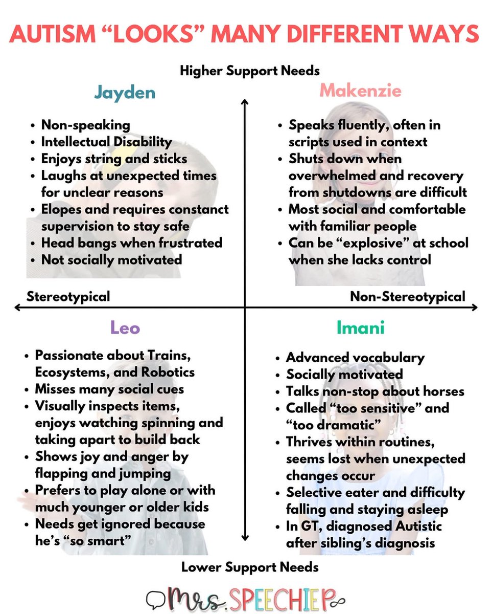 Ciara Archer tweet media