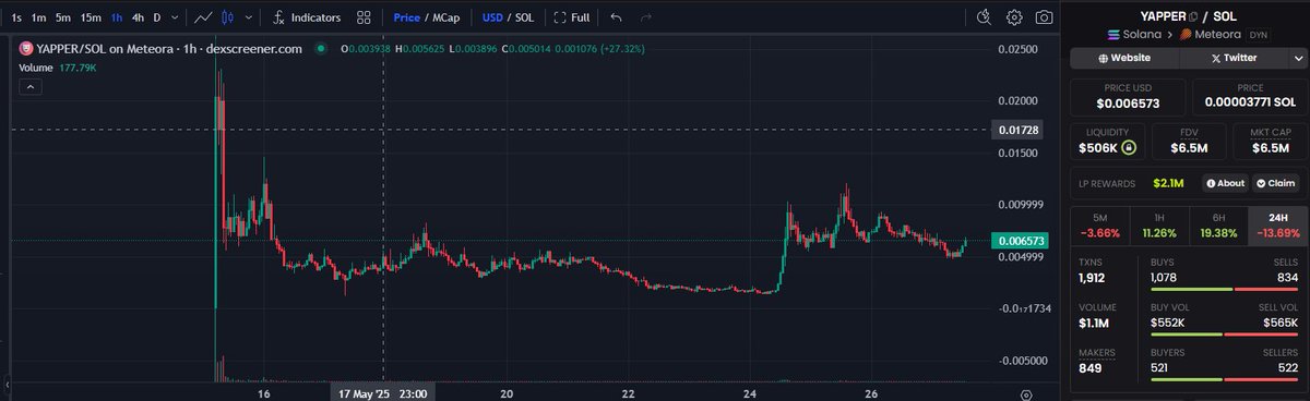 YAPPER: H1aoUqmp2vJu5o8w3o8LjrN6jKyWErS69PtYxGhfoXxf