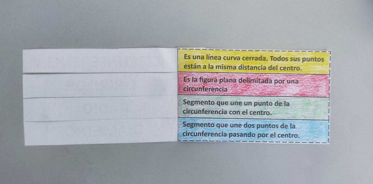 elprofe_Vicente's tweet image. 👨🏻‍🏫 Ahora es el momento de la #circunferencia ⭕ y del #círculo 🔵. Otro #Flipbook para trabajar de manera más visual sus #características y #elementos como el #radio y #diámetro 👇🏻
.
.
.
@elprofe_Vicente #Geometría #Matemáticas #3ºDePrimaria