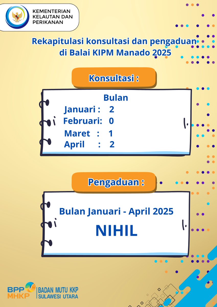 Halo #SahabatBahari,
Konsultasi dan pengaduan merupakan layanan yang memungkinkan masyarakat untuk menyampaikan pertanyaan, saran, atau keluhan terkait pelayanan publik atau kegiatan tertentu kepada pihak yang berwenang.