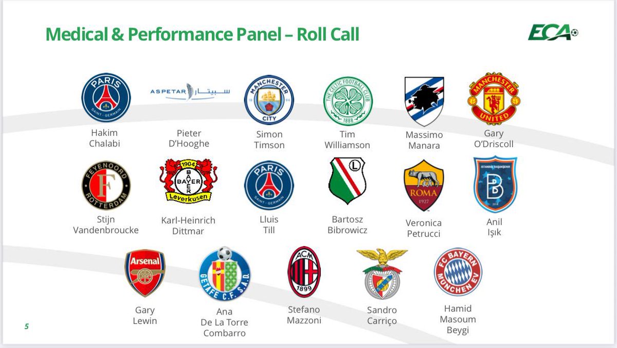 Future is now : 
Strategic Partnership in Sports Medicine and Performance Optimization..
Swiss 2025