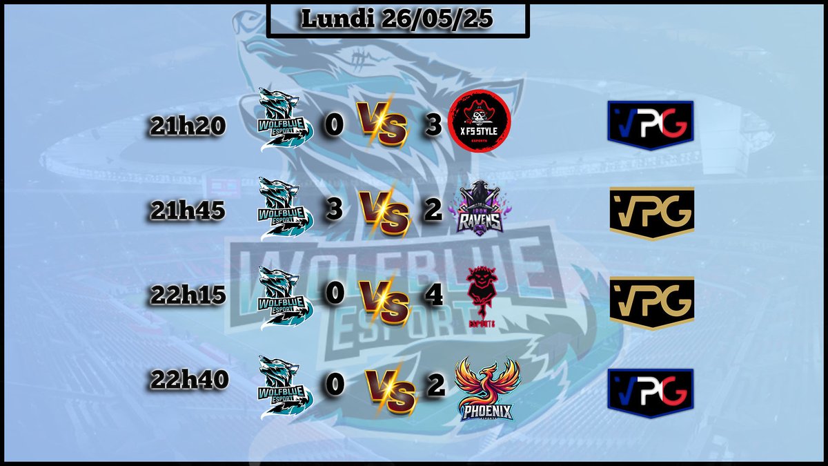 Wolfblue Esport Club pro tweet media