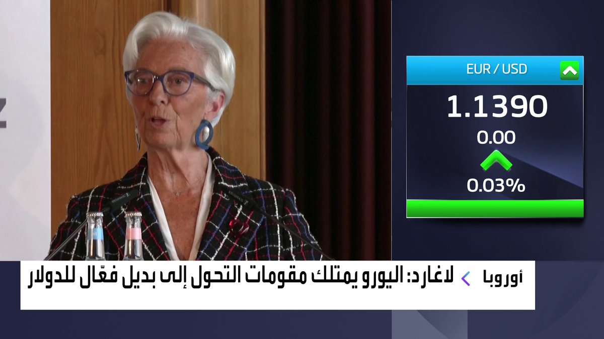 لاغارد: اليورو يمتلك مقومات التحول إلى بديل فعّال للدولار #افتتاح_الأسواق _Business لاغارد: اليورو يمتلك مقومات التحول إلى بديل فعّال للدولار #افتتاح_الأسواق _Business
