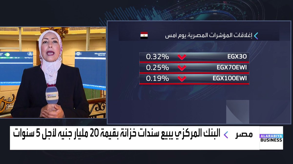 مراسلة العربية فهيمة زايد: تحول ملفت من وزارة المالية المصرية لأدوات الدين طويلة الأجل سندات الخزانة 5 سنوات.. هذه التفاصيل. المؤشرات المصرية تواصل التذبذب بسبب نقص المحفزات وانخفاض السيولة في البورصة #افتتاح_الأسواق _Business مراسلة العربية فهيمة زايد: تحول ملفت من وزارة المالية المصرية لأدوات الدين طويلة الأجل سندات الخزانة 5 سنوات.. هذه التفاصيل. المؤشرات المصرية تواصل التذبذب بسبب نقص المحفزات وانخفاض السيولة في البورصة #افتتاح_الأسواق _Business